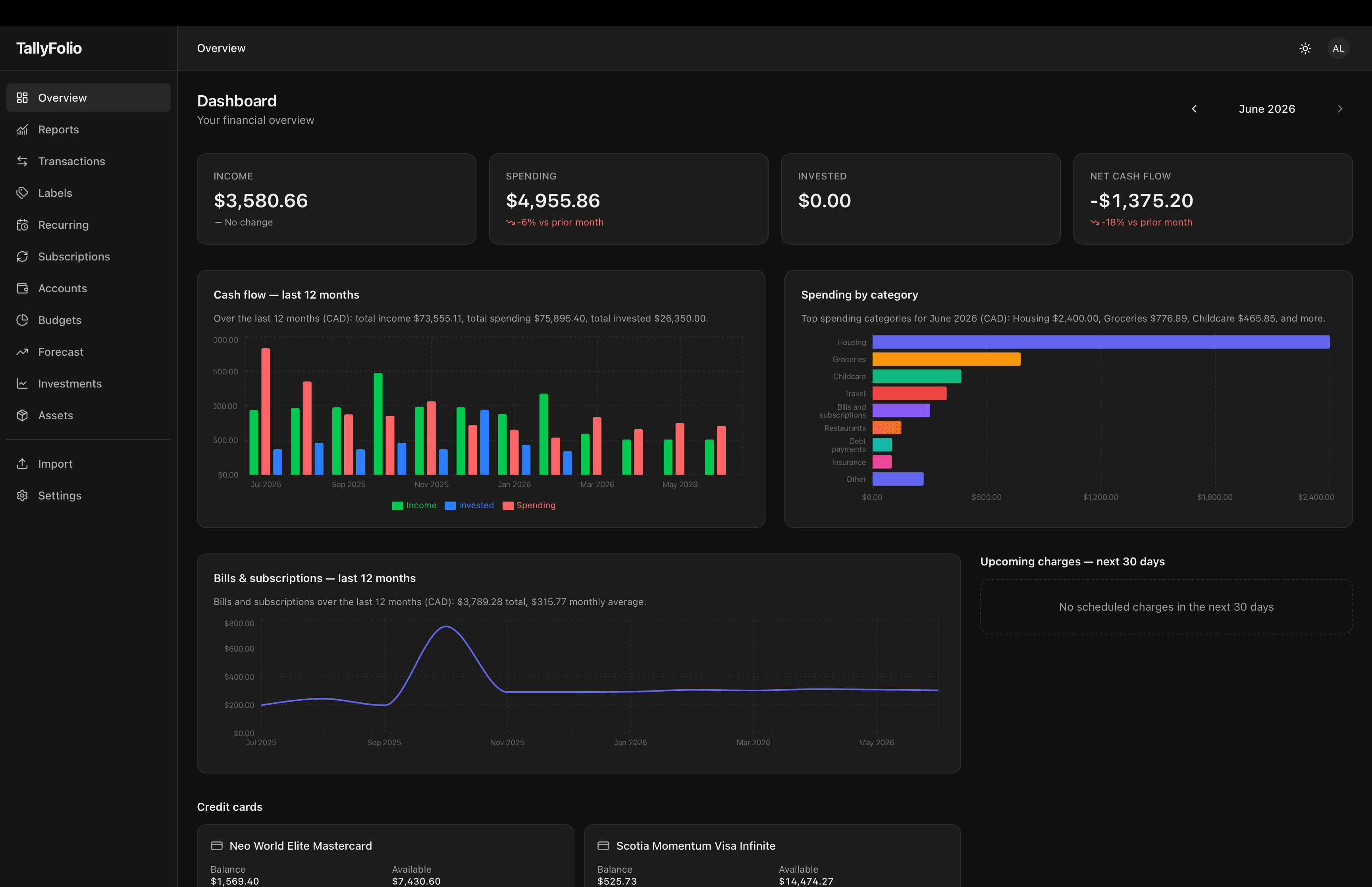 TallyFolio dashboard showing manual-first finance summaries, recent activity, and navigation into budgets, reports, and import workflows.